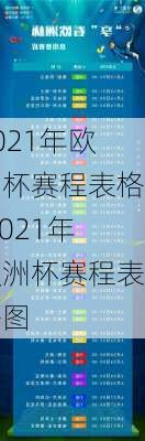 2021年欧洲杯赛程表格,2021年欧洲杯赛程表格图