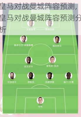 皇马对战曼城阵容预测,皇马对战曼城阵容预测分析