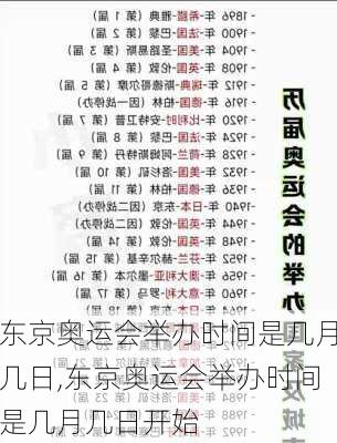 东京奥运会举办时间是几月几日,东京奥运会举办时间是几月几日开始