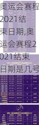 奥运会赛程2021结束日期,奥运会赛程2021结束日期是几号