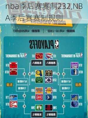 nba季后赛赛制232,NBA季后赛赛制规则