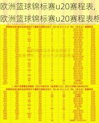 欧洲篮球锦标赛u20赛程表,欧洲篮球锦标赛u20赛程表格