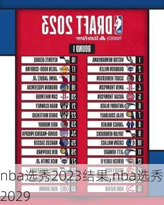 nba选秀2023结果,nba选秀2029
