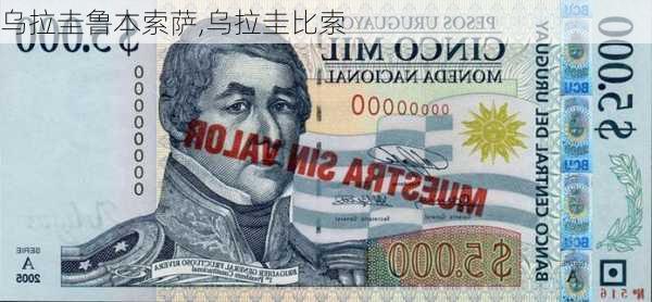 乌拉圭鲁本索萨,乌拉圭比索