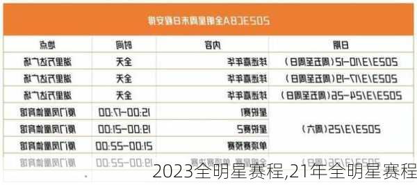 2023全明星赛程,21年全明星赛程