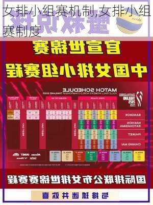 女排小组赛机制,女排小组赛制度