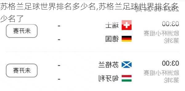 苏格兰足球世界排名多少名,苏格兰足球世界排名多少名了