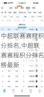 中超联赛赛程积分排名,中超联赛赛程积分排名榜最新