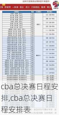 cba总决赛日程安排,cba总决赛日程安排表