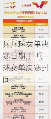 乒乓球女单决赛日期,乒乓球女单决赛时间