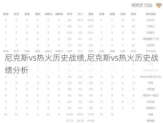 尼克斯vs热火历史战绩,尼克斯vs热火历史战绩分析