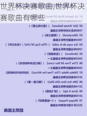 世界杯决赛歌曲,世界杯决赛歌曲有哪些