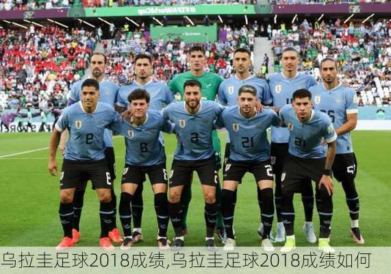 乌拉圭足球2018成绩,乌拉圭足球2018成绩如何