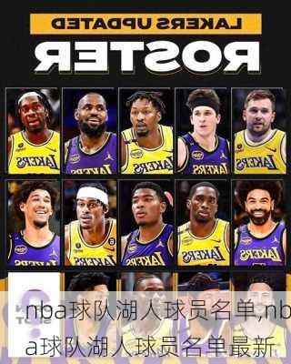nba球队湖人球员名单,nba球队湖人球员名单最新