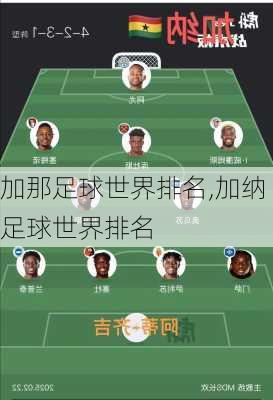加那足球世界排名,加纳足球世界排名