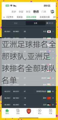 亚洲足球排名全部球队,亚洲足球排名全部球队名单