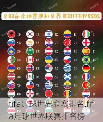 fifa足球世界联赛排名,fifa足球世界联赛排名榜