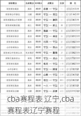 cba赛程表 辽宁,cba赛程表辽宁赛程