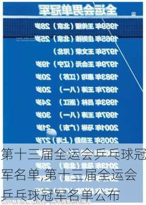 第十三届全运会乒乓球冠军名单,第十三届全运会乒乓球冠军名单公布