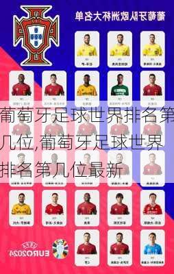 葡萄牙足球世界排名第几位,葡萄牙足球世界排名第几位最新