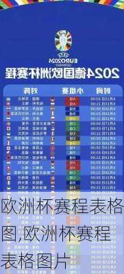 欧洲杯赛程表格图,欧洲杯赛程表格图片