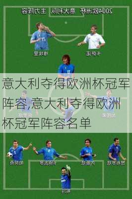 意大利夺得欧洲杯冠军阵容,意大利夺得欧洲杯冠军阵容名单