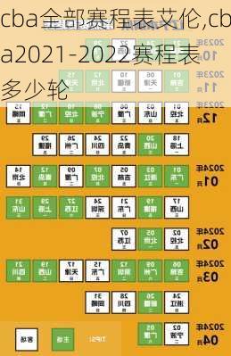 cba全部赛程表艾伦,cba2021-2022赛程表多少轮