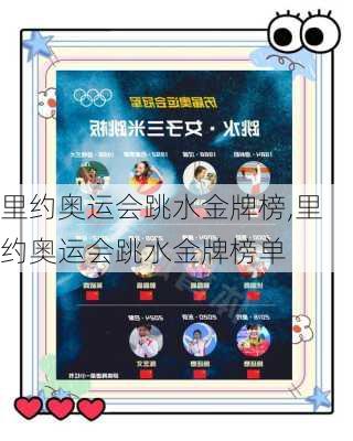 里约奥运会跳水金牌榜,里约奥运会跳水金牌榜单