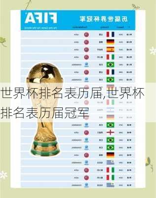 世界杯排名表历届,世界杯排名表历届冠军