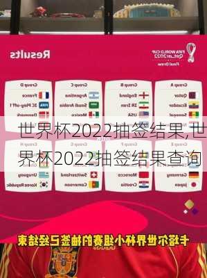 世界杯2022抽签结果,世界杯2022抽签结果查询