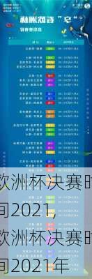 欧洲杯决赛时间2021,欧洲杯决赛时间2021年