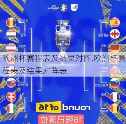 欧洲杯赛程表及结果对阵,欧洲杯赛程表及结果对阵表