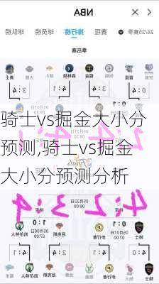 骑士vs掘金大小分预测,骑士vs掘金大小分预测分析