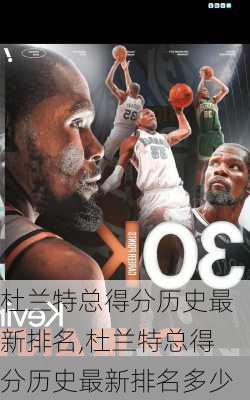 杜兰特总得分历史最新排名,杜兰特总得分历史最新排名多少