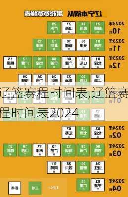 辽篮赛程时间表,辽篮赛程时间表2024