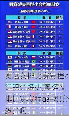 奥运女排比赛赛程a组积分多少,奥运女排比赛赛程a组积分多少啊