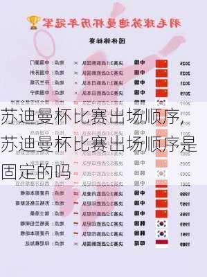 苏迪曼杯比赛出场顺序,苏迪曼杯比赛出场顺序是固定的吗