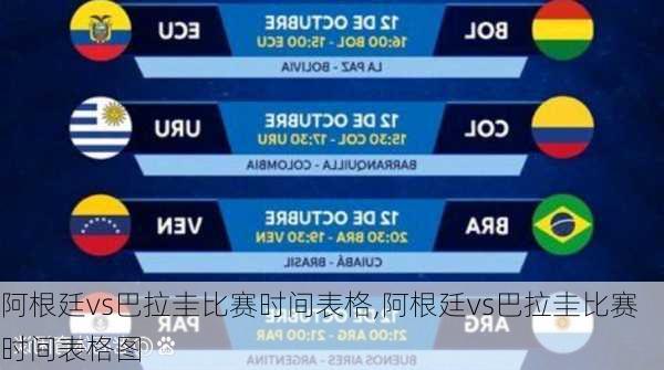 阿根廷vs巴拉圭比赛时间表格,阿根廷vs巴拉圭比赛时间表格图