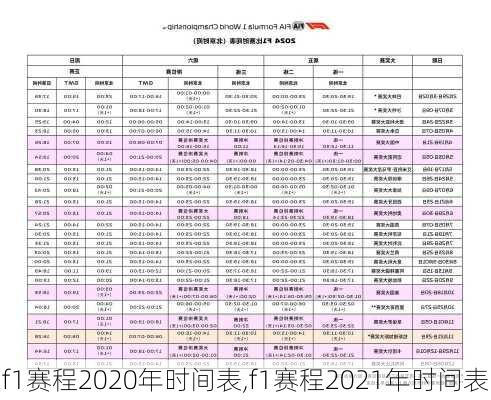 f1赛程2020年时间表,f1赛程2021年时间表