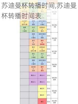 苏迪曼杯转播时间,苏迪曼杯转播时间表