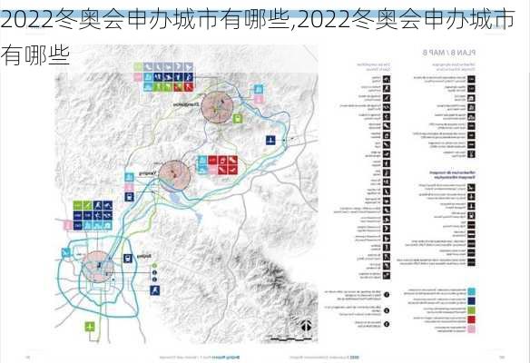 2022冬奥会申办城市有哪些,2022冬奥会申办城市有哪些