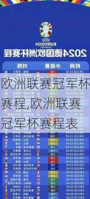 欧洲联赛冠军杯赛程,欧洲联赛冠军杯赛程表