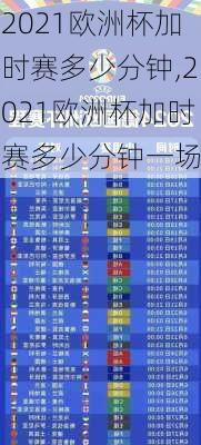 2021欧洲杯加时赛多少分钟,2021欧洲杯加时赛多少分钟一场