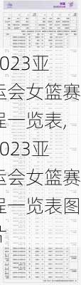 2023亚运会女篮赛程一览表,2023亚运会女篮赛程一览表图片