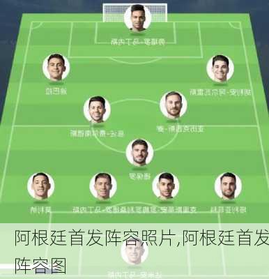 阿根廷首发阵容照片,阿根廷首发阵容图