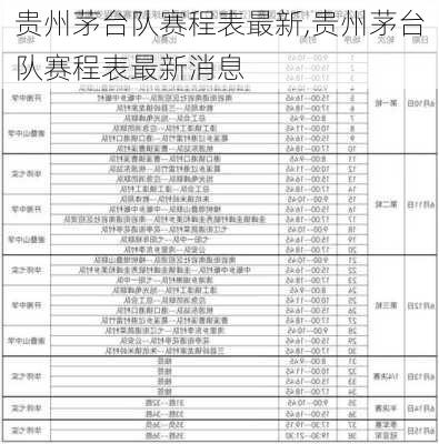 贵州茅台队赛程表最新,贵州茅台队赛程表最新消息