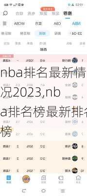 nba排名最新情况2023,nba排名榜最新排名榜