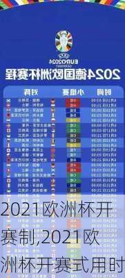 2021欧洲杯开赛制,2021欧洲杯开赛式用时