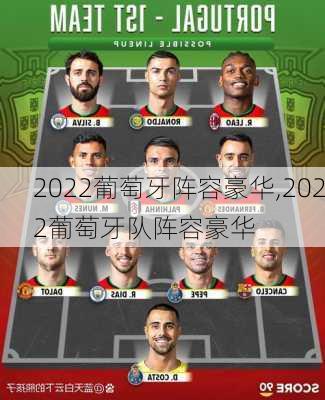 2022葡萄牙阵容豪华,2022葡萄牙队阵容豪华
