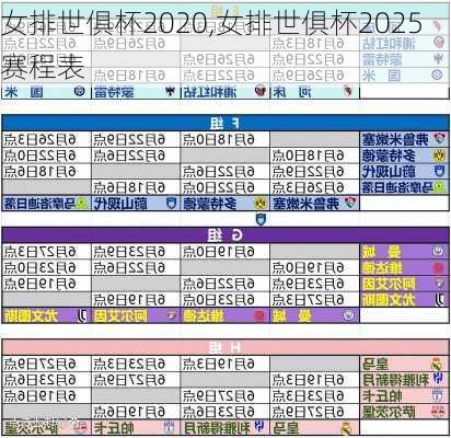 女排世俱杯2020,女排世俱杯2025赛程表